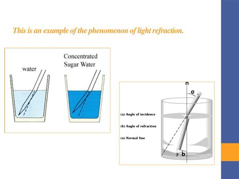 refractometer ppt|refractometry ppt download.